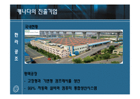 [국제기업환경론] 캐나다와 기업 진출사례 조사-16