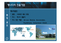 [국제기업환경론] 캐나다와 기업 진출사례 조사-20