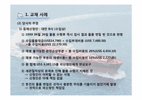 [무역클레임] 클레임 제기기한에 관한 사례연구-8