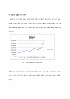 [기업윤리] 재무적 관점에서 바라본 유한양행의 가치경영-14