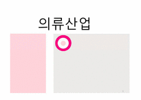 [산업경영의이해] 의류 산업-1