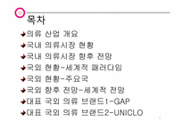 [산업경영의이해] 의류 산업-2