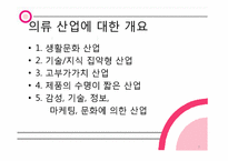 [산업경영의이해] 의류 산업-3