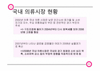 [산업경영의이해] 의류 산업-5