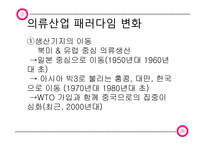 [산업경영의이해] 의류 산업-11
