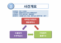 [국제상사중재론] 규격관련 클레임-4