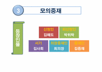 [국제상사중재론] 규격관련 클레임-6