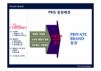 [유통관리] 국내,해외 PB 전략 분석-4