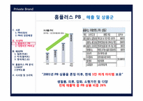 [유통관리] 국내,해외 PB 전략 분석-8