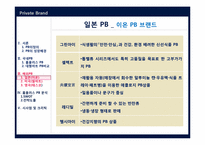 [유통관리] 국내,해외 PB 전략 분석-17