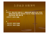 [국제물품매매관습론] CFR(운임포함인도조건)-7