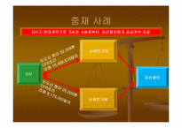 [국제물품매매관습론] CFR(운임포함인도조건)-14