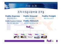 [조직구조와문화] Fedex(페덱스) 사례 분석-5