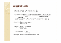 [재무관리] 아모레퍼시픽과 LG생활건강 재무분석-5