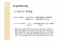 [재무관리] 아모레퍼시픽과 LG생활건강 재무분석-10