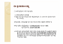 [재무관리] 아모레퍼시픽과 LG생활건강 재무분석-12