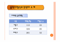 [사회복지개론] 정신건강 사회사업-7