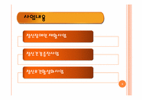 [사회복지개론] 정신건강 사회사업-8