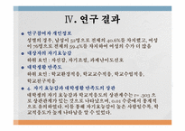 [심리학] 대학생들의 자기 효능감 정도에 따른 학교 생활 적응도-5