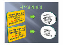 [현대사회의이해] 저작권에 대한 이해-4