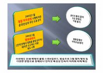 [현대사회의이해] 저작권에 대한 이해-5
