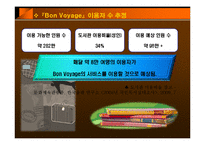 [대학및전문도서관론] 관광,여행 특성화 도서관 Bon Voyage-10