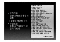 [현대시와문화생활] 상징-13