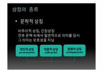 [현대시와문화생활] 상징-16