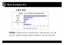 [식품경제] 식품 안전사고가 소비자행동과 경제에 미치는 영향-6