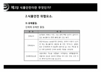 [식품경제] 식품 안전사고가 소비자행동과 경제에 미치는 영향-10