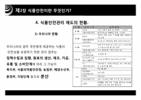 [식품경제] 식품 안전사고가 소비자행동과 경제에 미치는 영향-13