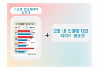 [법철학] 군대 내 금서논란으로 본 군인의 인권-2