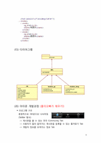 [소프트웨어공학] 지역별 오프라인 디지털 게시판-8