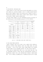 [기계시스템프로젝트] 흡기 효율을 고려한 상하 리프트식 주방후드 설계 및 제작-5