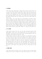 특별활동(봉사활동)정의,배경, 특별활동(봉사활동)특징,목표, 특별활동(봉사활동)동향,영역,내용, 특별활동(봉사활동)편성시유의점,활성화과제,시사점-8