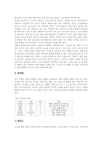 한국전통악기(국악기) 장구(장고)구조,특징, 한국전통악기(국악기) 장구(장고)연주법, 한국전통악기(국악기) 장구(장고)지도사례,단계별지도방법-4