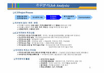 인적자원관리(CJ사례)-5