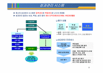 인적자원관리(CJ사례)-8