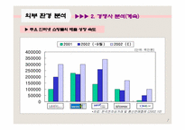 인터넷쇼핑몰사례LGeshop-7