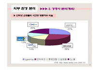 인터넷쇼핑몰사례LGeshop-8
