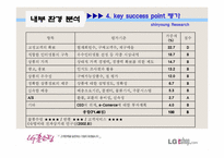 인터넷쇼핑몰사례LGeshop-15