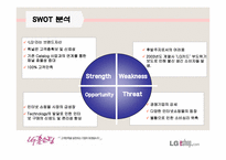 인터넷쇼핑몰사례LGeshop-20