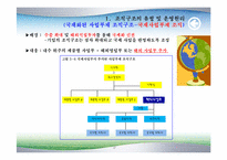 조직구조, 성과통제(Dexter, 삼성 사례),-17