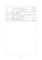 미혼모 프로그램 개발-8