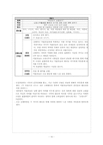 미혼모 프로그램 개발-16