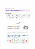 화학공학과와 관련된 자격증-6