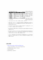 BTX분리공정의 설계-11