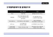 월드 와이드 웹의 개념과 추세-11