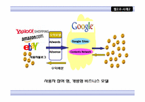 월드 와이드 웹의 개념과 추세-20