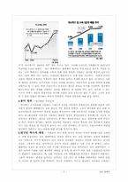 한국 농촌,농업에 대한 고찰 -농촌 붕괴에 따른 농촌 양극화를 포함한 부정적 현상들이 한국사회에 미치는 영향 및 이에따른 농업의 중요성과 의의-5